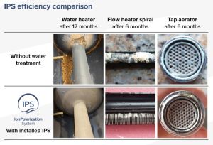 anti scaling removes limescale attractor