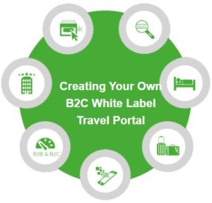 B2B White Label Travel Portal