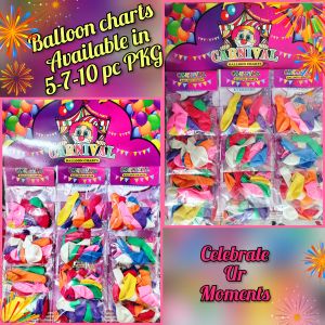 Balloon Charts