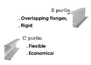 Z-C Purlins