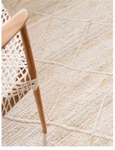 Rectangular Cream Handmade Floor Jute Rug