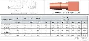 Y Cross Wire Resistance Welding Electrode