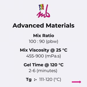 mbr 8439 mbh 9554 cs frp resin