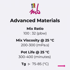 MBR 8475/MBH 9147 D