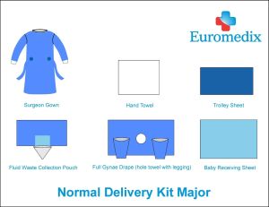 Normal Delivery Kit