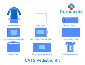 SMMS CVTS Kit Adult Paediatric, For Hospital