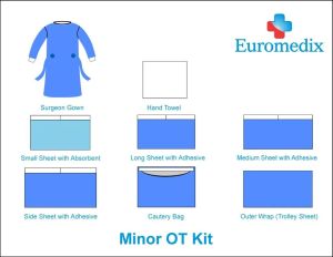SMMS General Surgery Major & Minor OT Kit, For Hospital