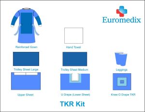 SMMS TKR OT Kit, For Hospital