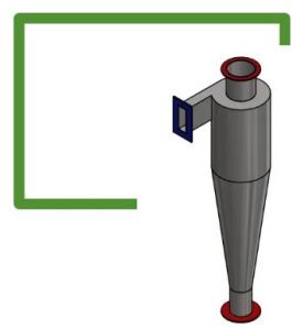 Cyclone Machine