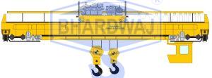 Double Girder EOT Crane