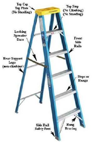 Self Safety Folding type Ladders