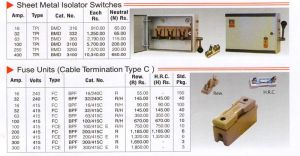 Fuse Units