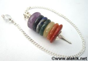 Chakra Pendulum