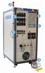 Flow Battery Testing Equipment