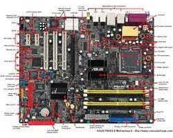 Computer Repairing Services