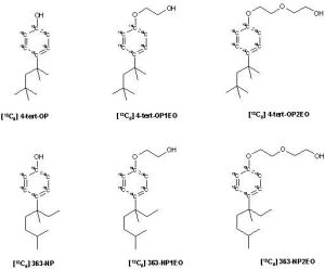 Ethoxylate