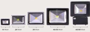 LED Flood Lights