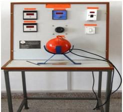 Thermal Conductivity of Liquids