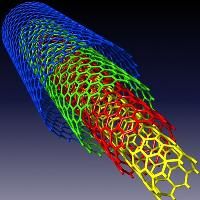 multiwalled carbon nanotubes