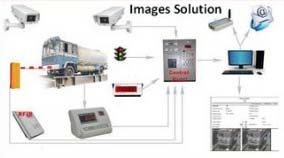 Unmanned Weighbridge