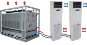 data center cooling solutions