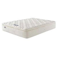 Bed Mattresses