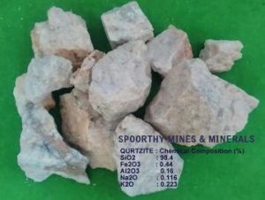 Quartztite Stone