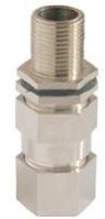 Cable Gland