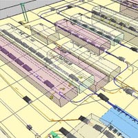 Simulation Process