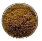 Coleus Extract