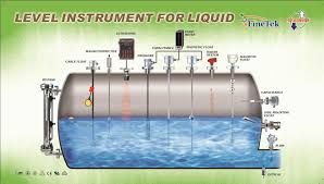 LIQUID AND SOLID LEVEL INSTRUMENTS