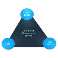 integrated management system certification