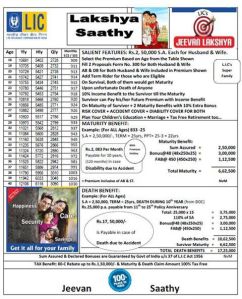 Lakshya Saathi Plan