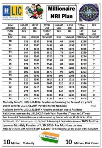 NRI Plan