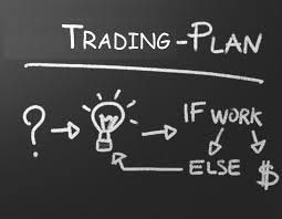 Day Trading Forex Course