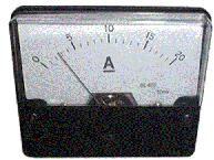 Ammeter