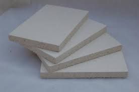 soundproof materials