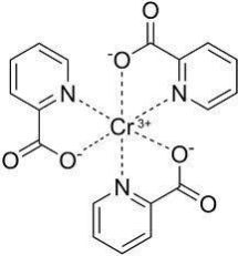 Drugs - API