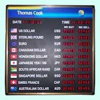 Foreign Currency Exchange Display Boards