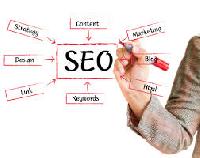 Search Engine Optimization Services