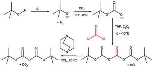 boc anhydride