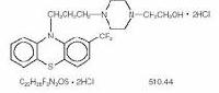 FLUPHENAZINE HYDROCHLORIDE USP