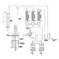 Glass Overhead Reactor System