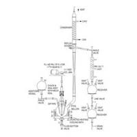 Reaction Distillation Unit