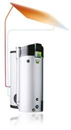 commercial water heaters