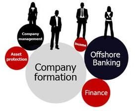 Company Formation Services