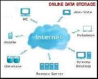 online data storage