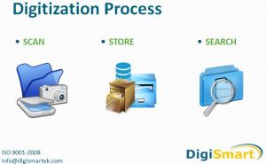 DIGISMART - Document Management System, Scanning & Digitization Servic