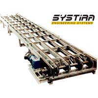 industrial chain conveyor