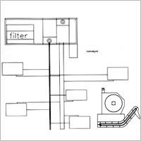 Centralised Filtration System